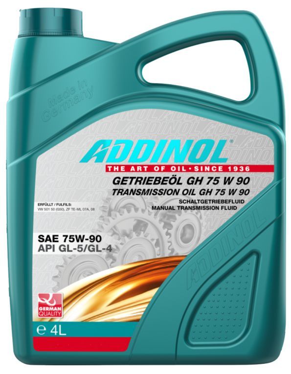 ADDINOL 74300625