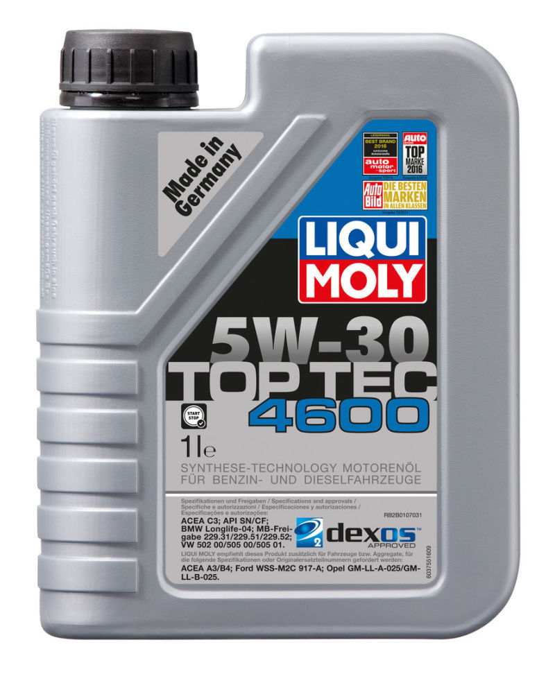 Liqui moly 8032